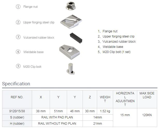 Sinchold 9120/15/38 Flexible Self-Locking Forged Steel Welded Crane Rail Clips